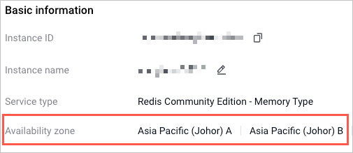 Multiple availability zones