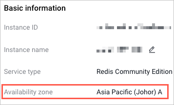 Single availability zone