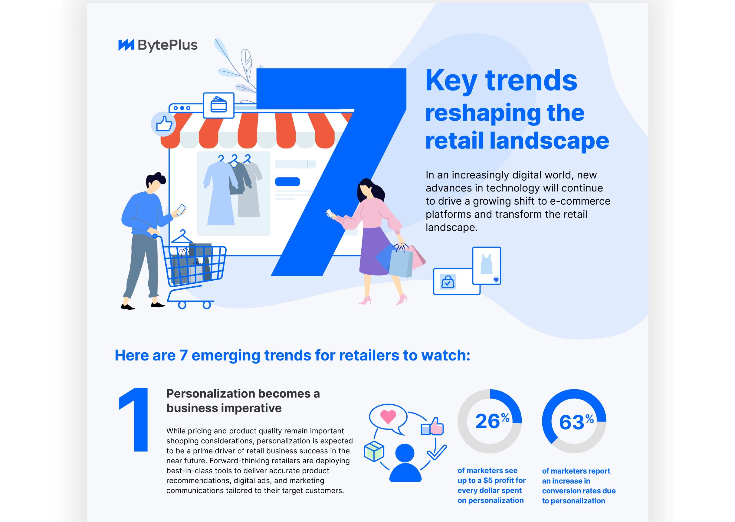 7 Key Trends Reshaping the Retail Landscape