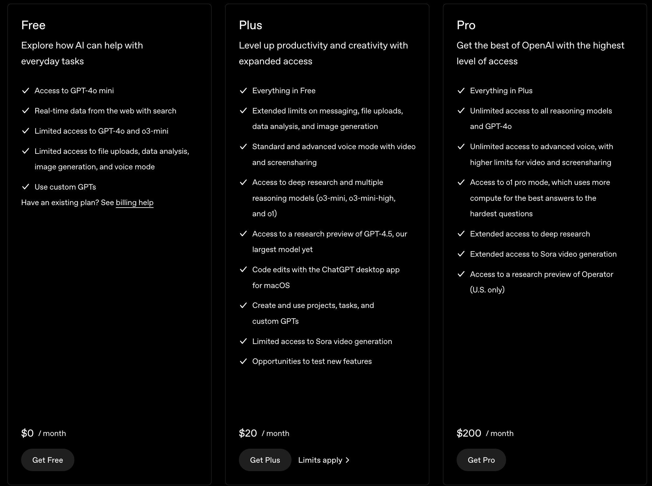 GPT API Pricing