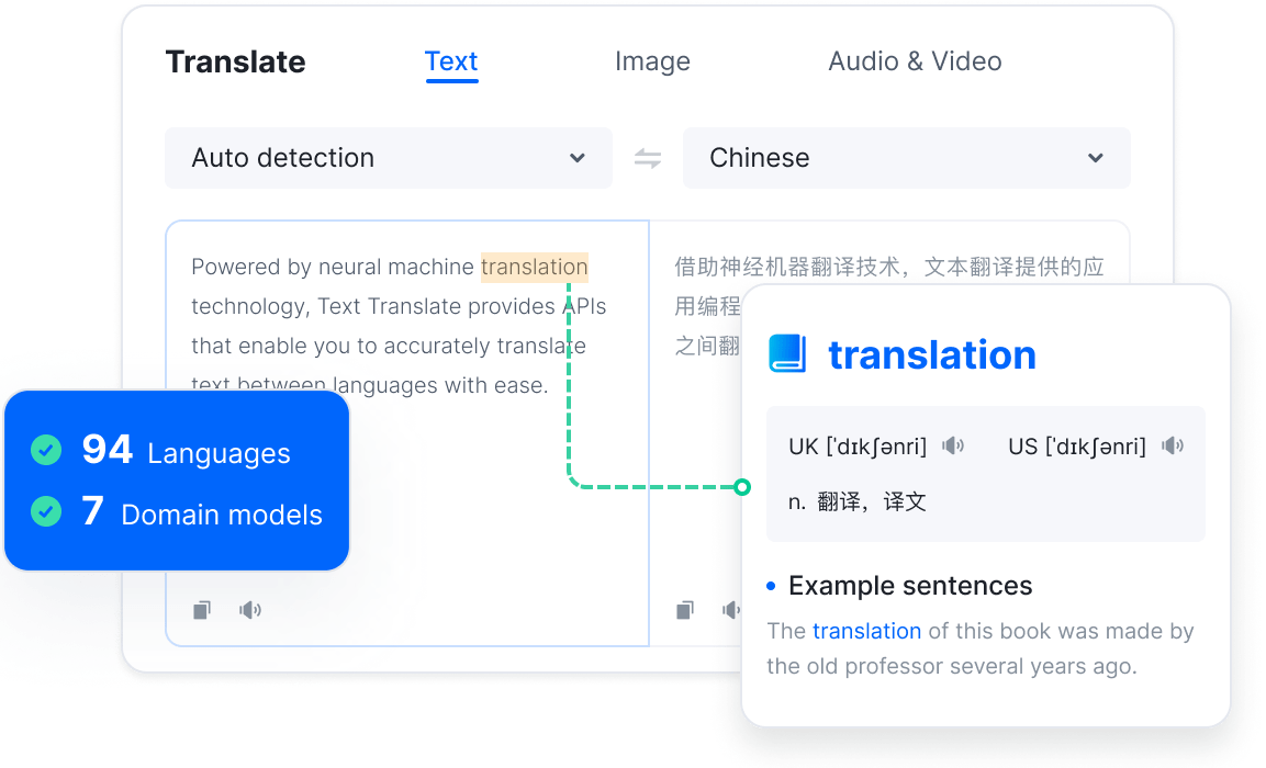 byteplus_translate